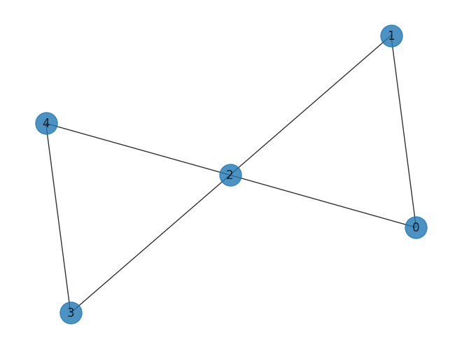 ../_images/299d18b003e1a89e831baa4ba293e603d08d4b9a8651059330552c1bca1e4eda.png